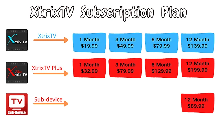 XtrixTV Price List